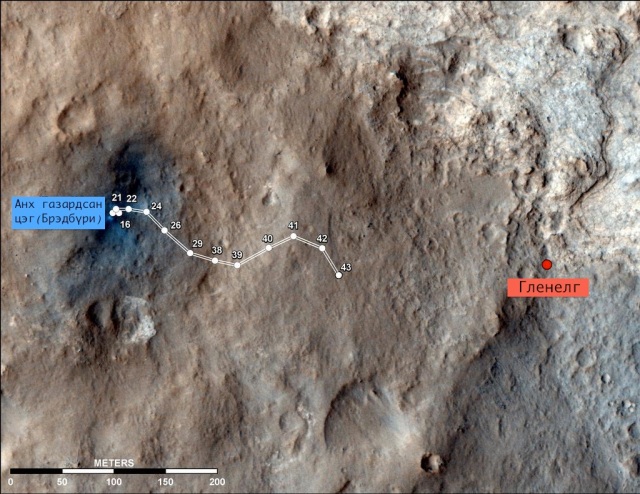 Curiosity хөлгийн байршил. Цэнхэр цэг нь анх буусан Брэдбүри хэмээх газар харин улаан цэг нь Гленелг хэмээх анхны нарийн судалгааны бай газар. Зурган дээрх тоонууд нь ангараг гаригийн өдрүүдийг (дэлхийн өдрөөс ойролцоогоор 40 минут урт) илтгэж байгаа юм. Curiosity хөлөг газардаснаас хойших 43 дахь өдөр нь дэлхийн 9-р сарын 19. Зохиогч: НАСА